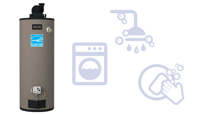 Water heater with icons denoting laundry, showers, and dishwashing